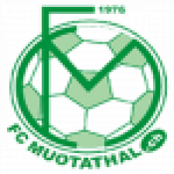 FC Muotathal